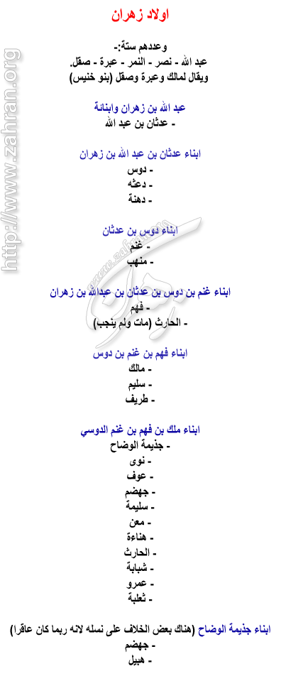 كم عدد قبيلة زهران